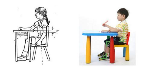 Childrens Ergonomics Sitting At A Table Getting Their Angles Right
