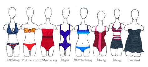 How To Choose A Swimsuit Youll Love Belle Vie