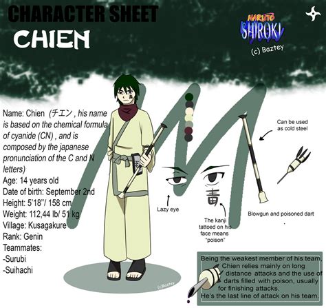 Naruto Oc Sheet Chien By Baztey On Deviantart