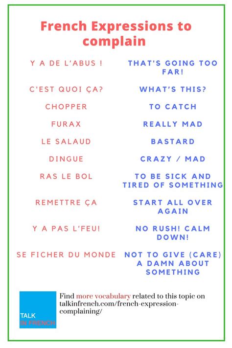 Expressions To Use When Complaining In French Talk In French Basic