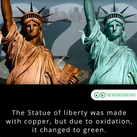 The Statue Of Liberty Was Made With Copper But Due To Oxidation It