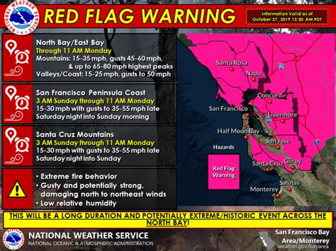 California Wildfires Evacuation Map Red Flag Warning For Historic