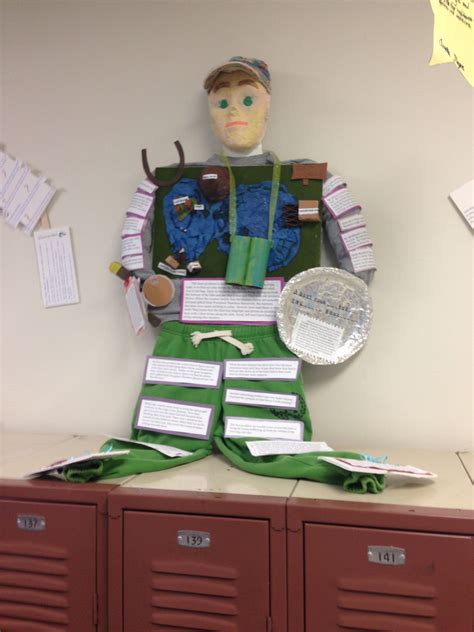 This Is A Great Book Report Idea Life Size Main Character Book