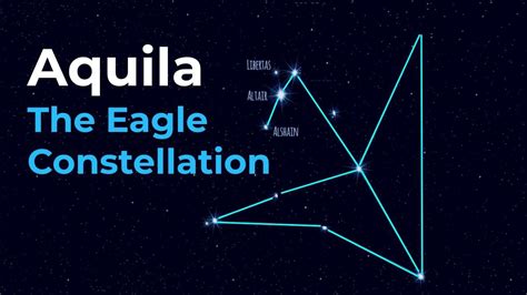 Aquila Constellation Altair