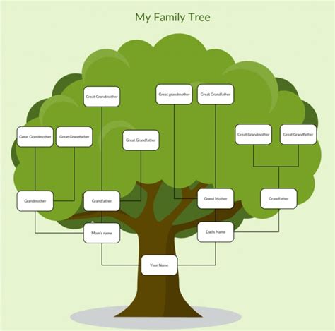 Search 225 million profiles and discover new ancestors. Research your family tree by Leisl2019