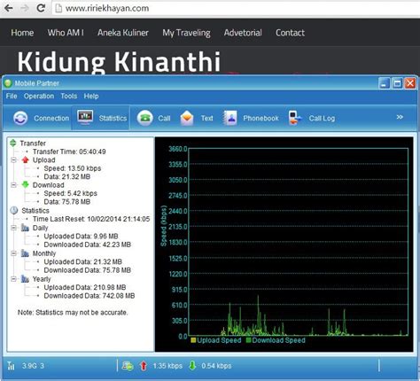 Untuk itulah berikut akan dijelaskan cara nelpon murah telkomsel tm. Kuota Internet Tsel Murah Untuk Area Mataram : Paket Wifi ...