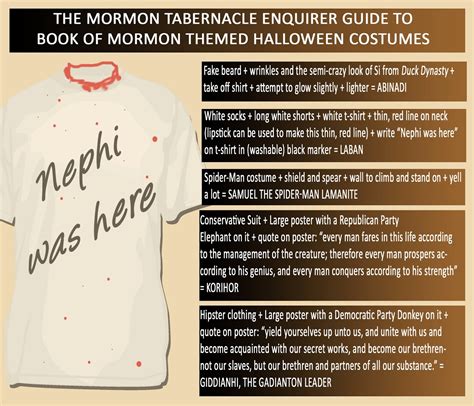 the mormon tabernacle enquirer mormon tabernacle enquirer guide to book of mormon themed