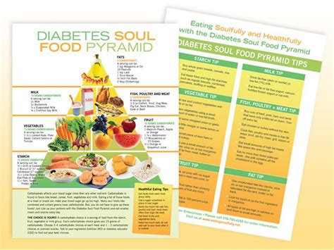 Check out this collection of recipes to find a dish perfect for every course. Printable Diabetic Food Pyramid | Wednesday, November 17th, 2010 | Posted by Krista Chambers ...