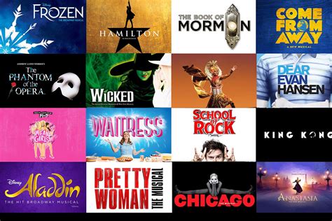 Most Popular Broadway Musicals Of All Time Conor Maynard