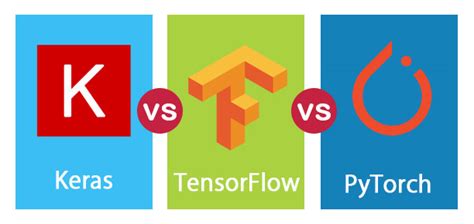 Deliver Tensorflow Keras Pytorch Based Ml Projects Lupon Gov Ph