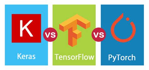 Keras Vs Tensorflow Vs Pytorch Key Differences Among Deep Learning ICert Global