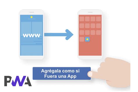 Progressive Web Apps Español Archivos Marketing Branding