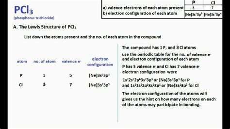 PCl3 : Lewis Structure and Molecular Geometry - YouTube