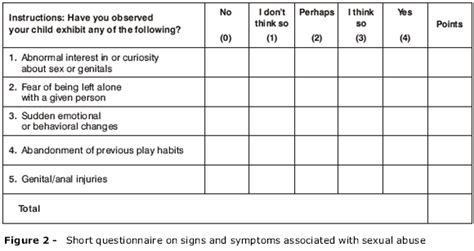 Too heavy about right too light. Likert Scale Questionnaire | art 2011