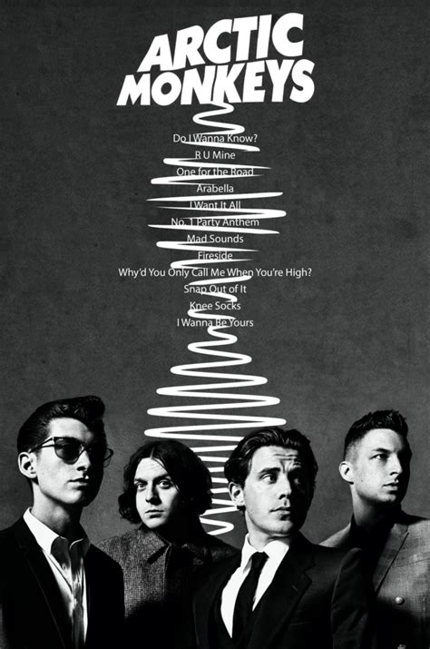 Arctic Monkeys Am Tracklist Poster Defining In 2023 Arctic