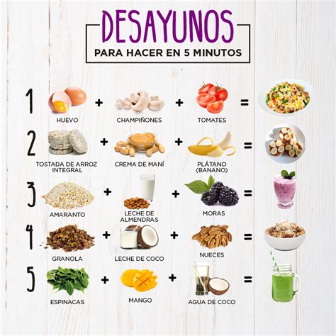 Lista 102 Foto Dieta Para Un Deportista Desayuno Comida Y Cena Mirada
