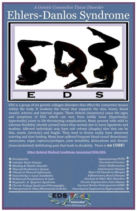 May Is Eds Awareness And Education Month Ehlers Danlos Syndrome