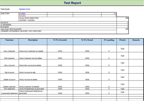 Weekly Status Report Template For Software Testing