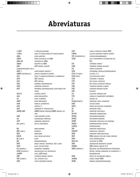 Ejemplos De Abreviaturas