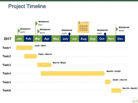 Powerpoint Project Timeline Template Ppt