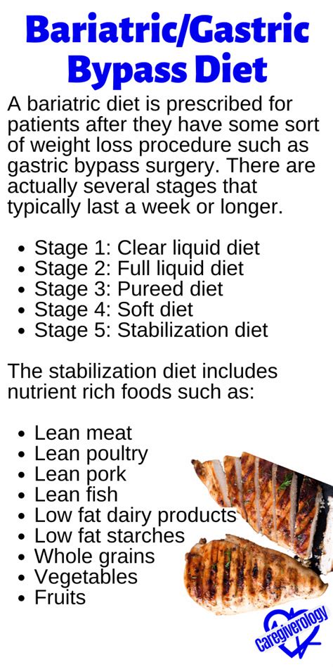 Bariatric Gastric Bypass Diet Bariatric Recipes Sleeve Liquid Diet Liquid Diet Recipes
