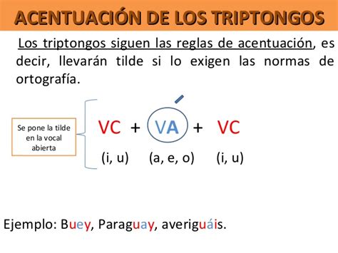 Aprende Con Mamen Acentuaci N De Diptongos Y Triptongos