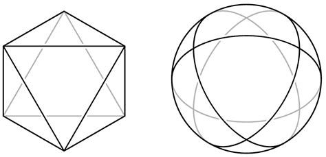 Graphics3d Efficient Drawing Of Convex Polyhedron Given