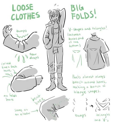 Drawing Refinspo Drawing Clothes Art Reference Drawing Tips