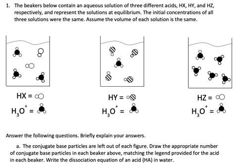 Answered 1 The Beakers Below Contain An Aqueous Bartleby