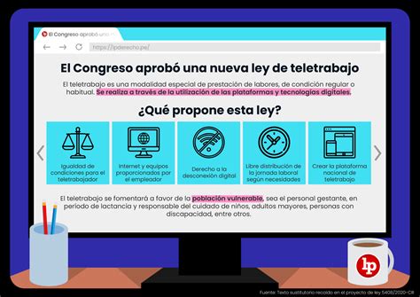 Congreso Aprobó La Nueva Ley De Teletrabajo Revisa Aquí Las Modificaciones Lp
