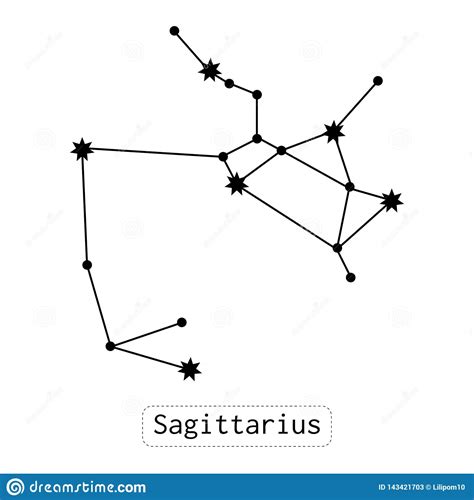 Sagittarius Constellation Horoscope Zodiac Sign Predictions And