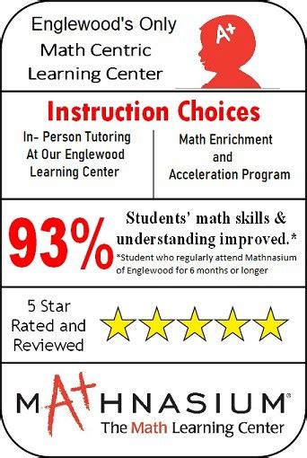 Math Tutoring That Works Mathnasium Of Englewood Special Offer