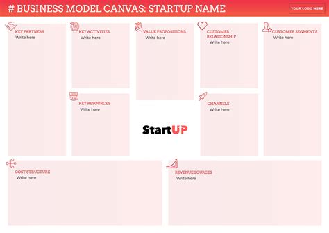 Customizable Business Model Canvas Red Design Business Model Canvas