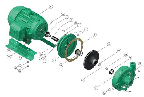 Motobomba Centrifuga 3hp 220 440v 3f 125x1 Barnes Ge 1b 30 Edarvico