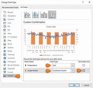 Highlighting Periods In Excel Charts My Online Training Hub
