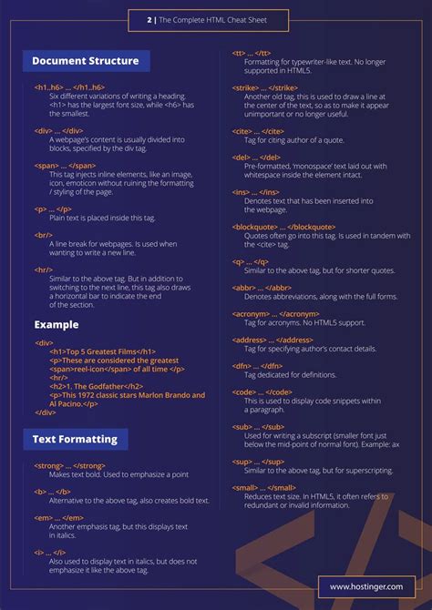 The Complete Html Cheat Sheet Codeburst