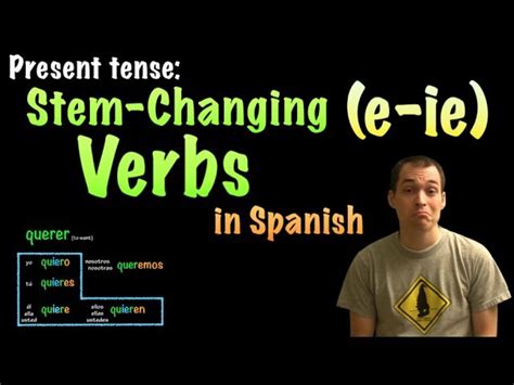 Stem Changing Verbs In The Present Tense Lessons Blendspace
