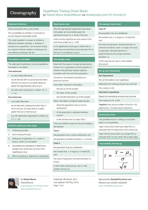 Hypothesis Testing Cheat Sheet By Nataliemoore Download Free From Cheatography Cheatography