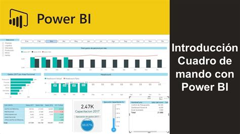 Cuadros De Mando Power Bi Peperejoteses