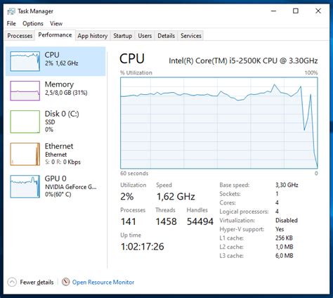 Quickly Check The Gpu Temperature In The Windows 10 Task Manager