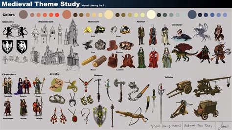 Artstation Introduction To The Medieval Era Theme Visual Library