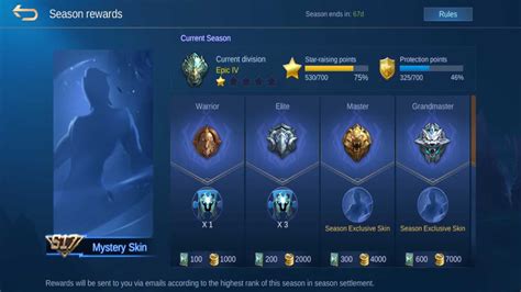 Mobile Legends Rank Complete Beginners Guide Digiparadise