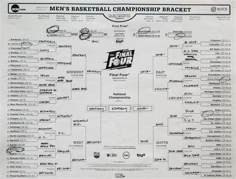 All The Presidents Picks See His 2015 Ncaa Tournament