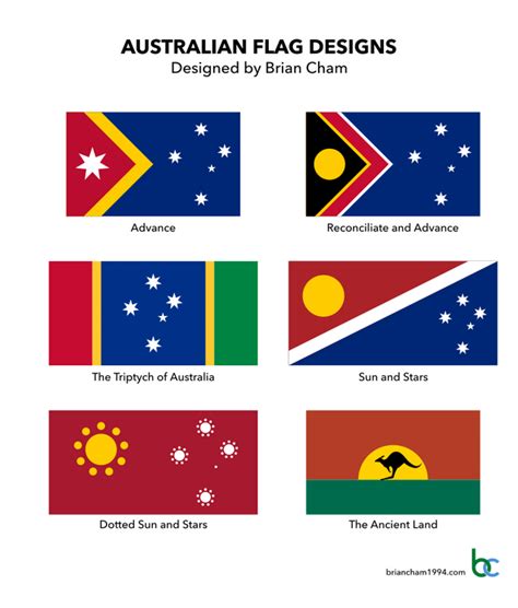 My Australian Flag Concepts Rvexillology