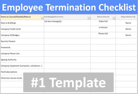 Employee Termination Checklist Template Human Resources Software