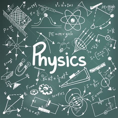 Physics Revision Sheets | Teaching Resources