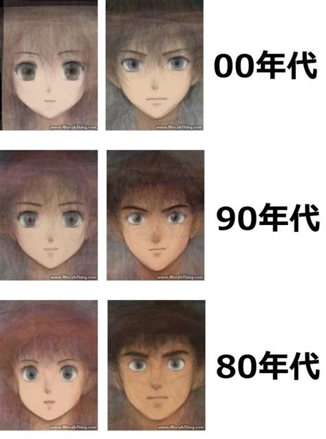 How Anime Art Has Changed An Explainer