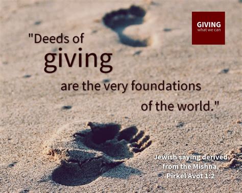 Charity Quotations Quotes About Charity And Giving To Help Others