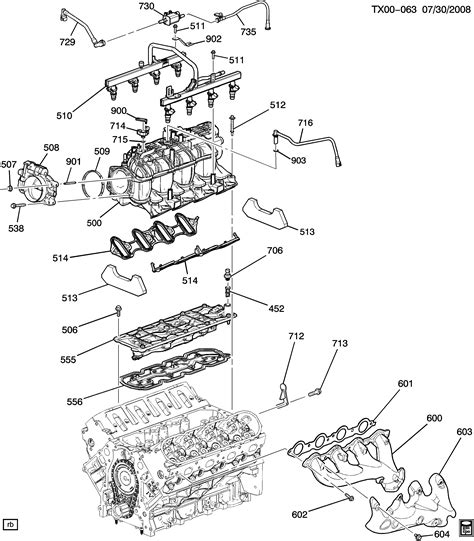 43 Liter Vortec Engine Diagram