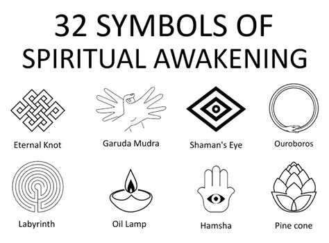 Shamanism Symbols And Meanings